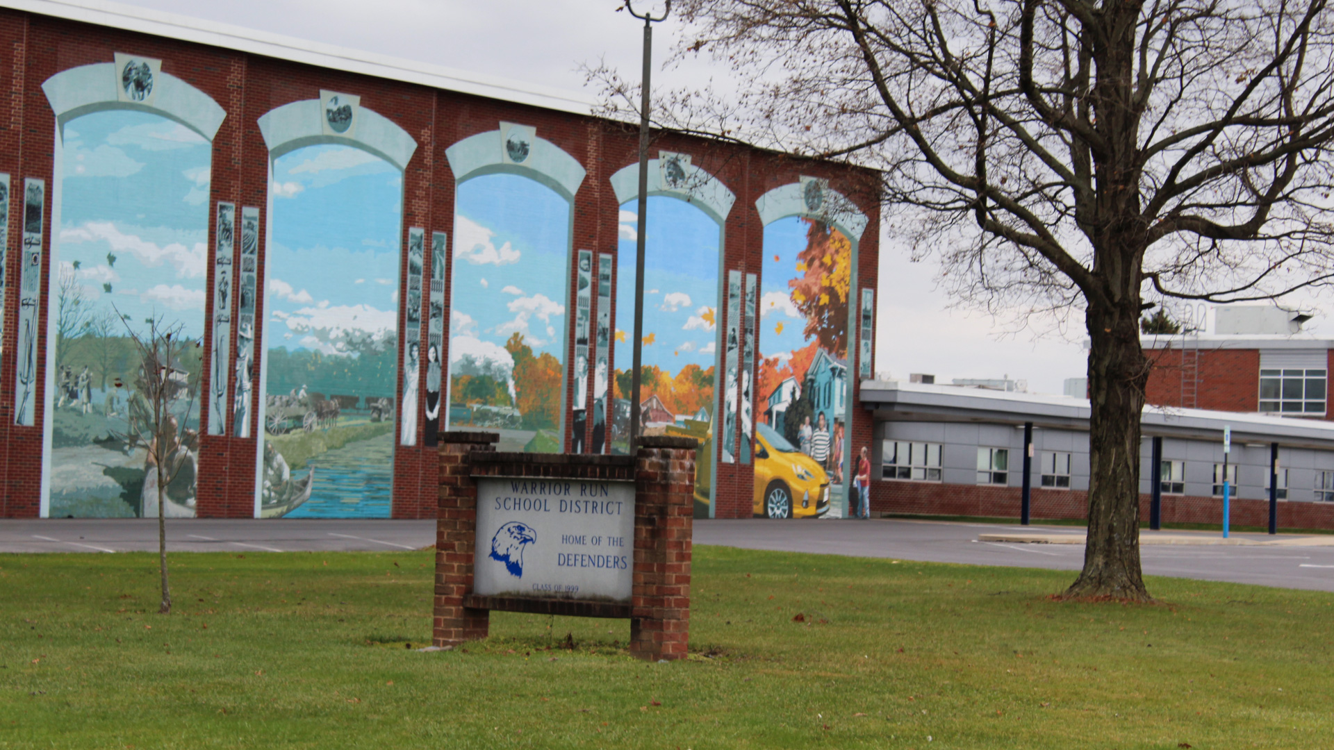 High School Security Detection